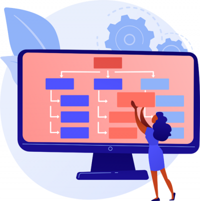 Custom CMS Integration Custom CMS Integration